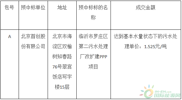 臨沂市羅莊區(qū)第二污水處理廠改擴(kuò)建PPP項(xiàng)目預(yù)中標(biāo)公告
